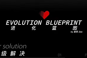 CAC昊哥《2024进化蓝图训练营》高清视频课程下载